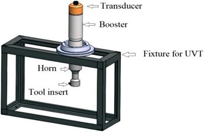 Investigation of conventional and ultrasonic vibration-assisted turning of hardened steel using a coated carbide tool